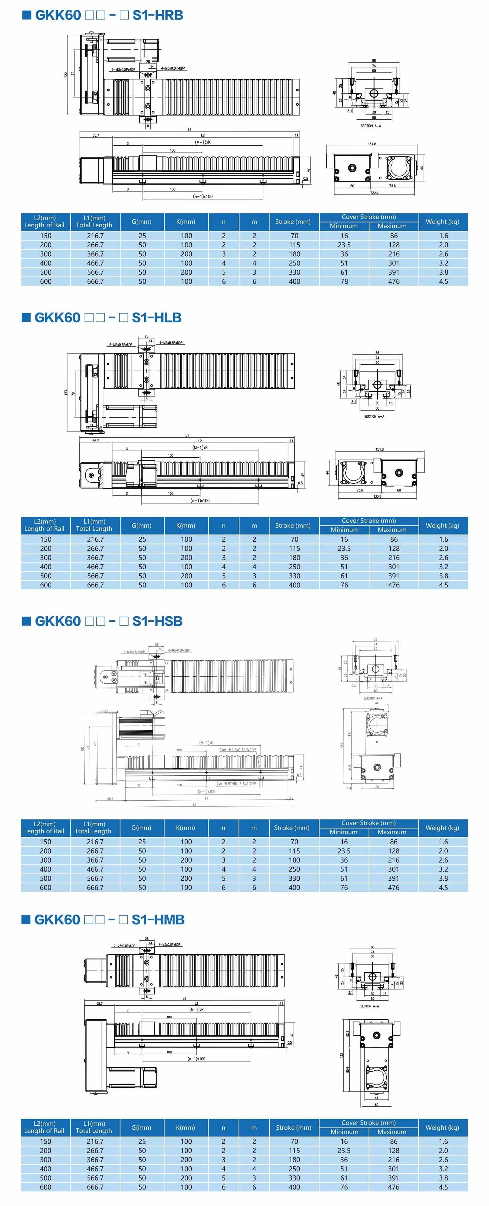GKK60 10